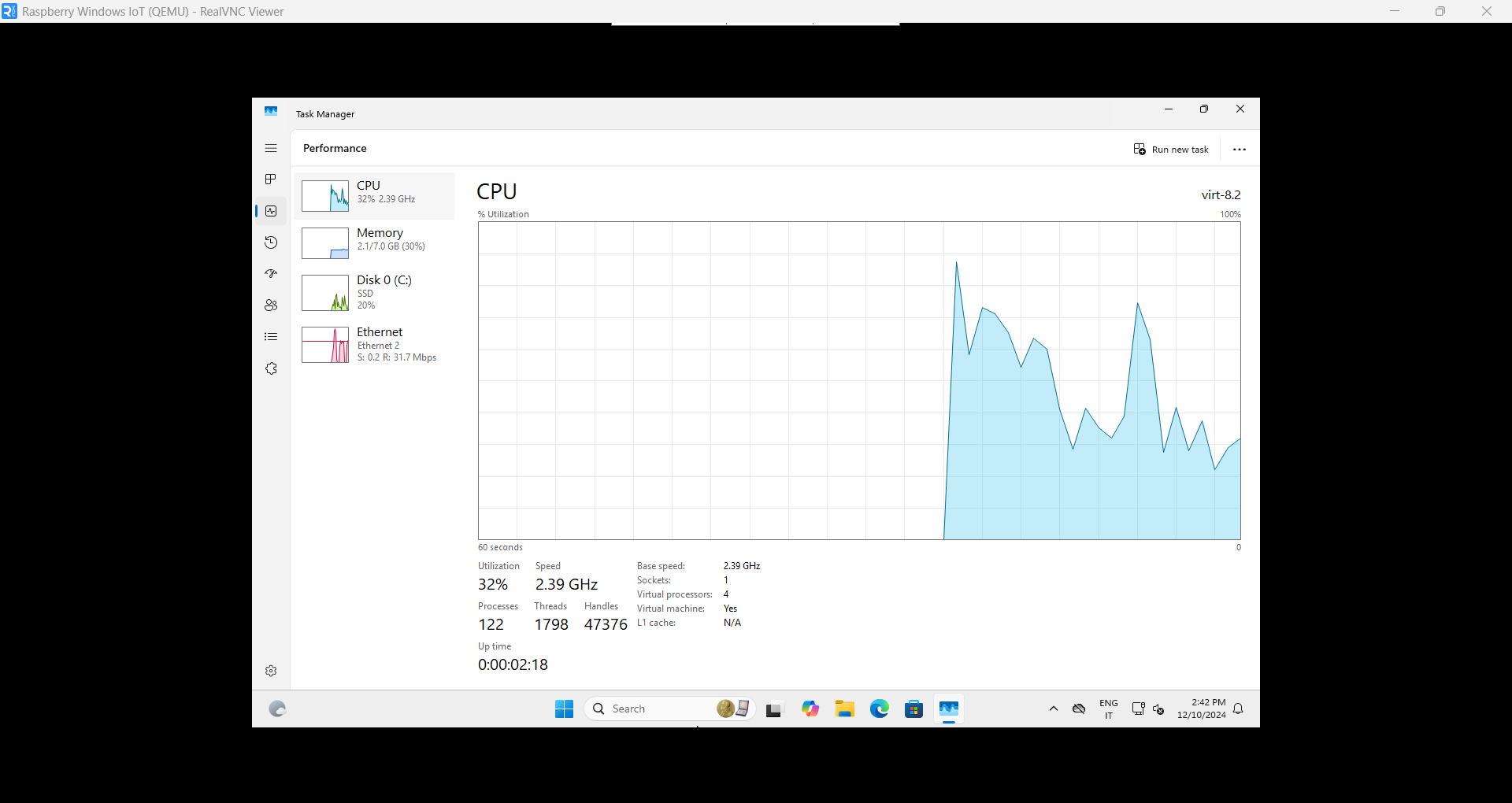 Windows 11 - CPU Task Manager